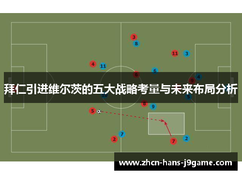 拜仁引进维尔茨的五大战略考量与未来布局分析