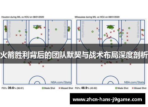 火箭胜利背后的团队默契与战术布局深度剖析