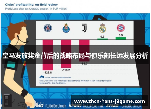 皇马发放奖金背后的战略布局与俱乐部长远发展分析