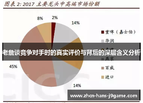 老詹谈竞争对手时的真实评价与背后的深层含义分析 老詹谈竞争对手时的真实评价与背后的深层含义分析