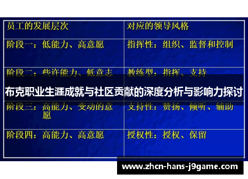 布克职业生涯成就与社区贡献的深度分析与影响力探讨 布克职业生涯成就与社区贡献的深度分析与影响力探讨