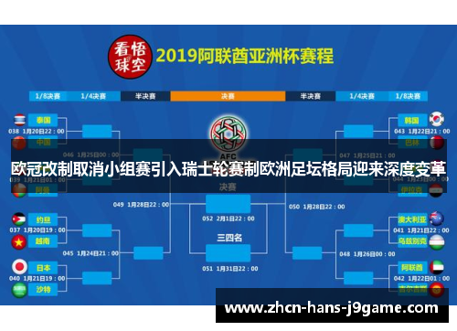 欧冠改制取消小组赛引入瑞士轮赛制欧洲足坛格局迎来深度变革 欧冠改制取消小组赛引入瑞士轮赛制欧洲足坛格局迎来深度变革