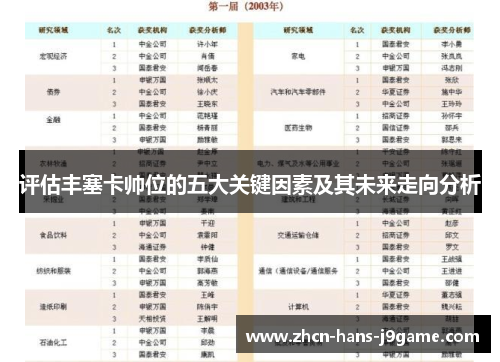评估丰塞卡帅位的五大关键因素及其未来走向分析